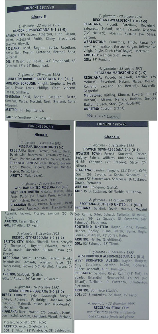 Descrizione: C:\REGGIANA1\Altri tornei\Anglo.jpg