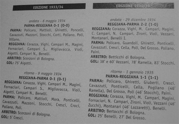 Descrizione: C:\REGGIANA1\Altri tornei\Coppa del Primato.jpg