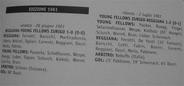 Descrizione: C:\REGGIANA1\Altri tornei\Coppa delle Alpi.jpg