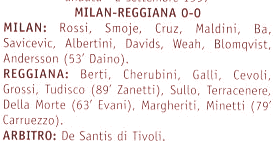 Descrizione: C:\REGGIANA1\Coppa Italia\Tabellini\Tabellini Pro\1997983.gif