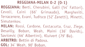Descrizione: C:\REGGIANA1\Coppa Italia\Tabellini\Tabellini Pro\1997984.gif