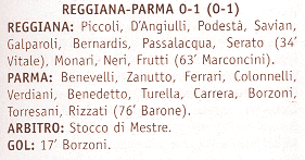 Descrizione: C:\REGGIANA1\Coppa Italia\Tabellini\Tabellini Semipro\1976 72.gif