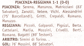 Descrizione: Descrizione: Descrizione: C:\REGGIANA1\Coppa Italia\Tabellini\Tabellini Semipro\1978 733.gif