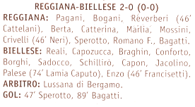 Descrizione: Descrizione: Descrizione: C:\REGGIANA1\Coppa Italia\Tabellini\Tabellini Semipro\1978 739.gif