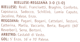 Descrizione: Descrizione: Descrizione: C:\REGGIANA1\Coppa Italia\Tabellini\Tabellini Semipro\1978 740.gif