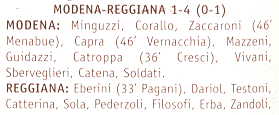 Descrizione: Descrizione: C:\REGGIANA1\Coppa Italia\Tabellini\Tabellini Semipro\1980 811.gif