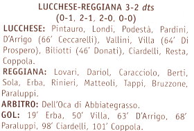 Descrizione: Descrizione: C:\REGGIANA1\Coppa Italia\Tabellini\Tabellini Semipro\1980 817.gif