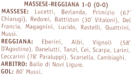 Descrizione: C:\REGGIANA1\Coppa Italia\Tabellini\Tabellini Semipro\1984 88.gif
