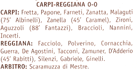 Descrizione: Descrizione: C:\REGGIANA1\Coppa Italia\Tabellini\Tabellini Semipro\1988 823.gif