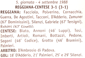 Descrizione: Descrizione: C:\REGGIANA1\Coppa Italia\Tabellini\Tabellini Semipro\1988 827.gif
