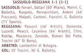 Descrizione: Descrizione: C:\REGGIANA1\Coppa Italia\Tabellini\Tabellini Semipro\20000119.gif