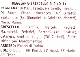 Descrizione: C:\REGGIANA1\Coppa Italia\Tabellini\Tabellini Semipro\20010224.gif