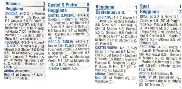 Descrizione: C:\REGGIANA1\Tabellini2\200506\200506_file\2005064.jpg