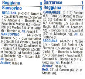 Descrizione: C:\REGGIANA1\Tabellini2\200506\200506_file\2005065.jpg