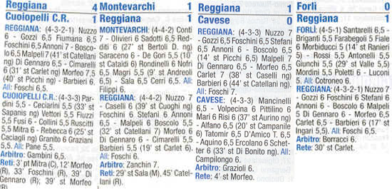 Descrizione: C:\REGGIANA1\Tabellini2\200506\200506_file\2005066.jpg