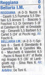 Descrizione: C:\REGGIANA1\Tabellini2\200506\200506_file\2005067.jpg