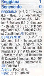 Descrizione: C:\REGGIANA1\Tabellini2\200506\200506_file\2005068.jpg