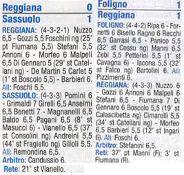 Descrizione: C:\REGGIANA1\Tabellini2\200506\200506_file\2005069.jpg