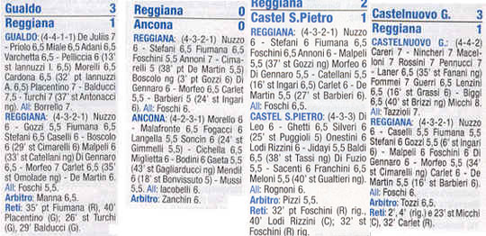Descrizione: C:\REGGIANA1\Tabellini2\200506\200506_file\2005070.jpg