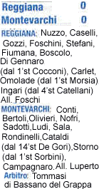 Descrizione: C:\REGGIANA1\Tabellini2\200506\200506_file\Senza titolo-2.gif