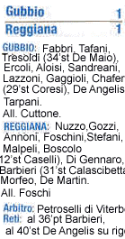 Descrizione: C:\REGGIANA1\Tabellini2\200506\200506_file\Senza titolo-3.gif